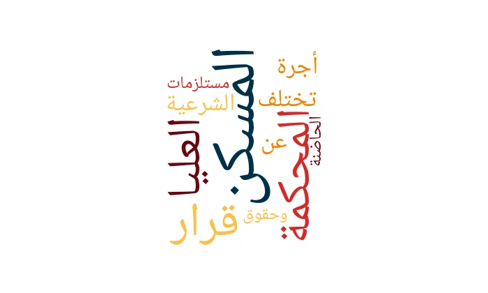 Supreme Sharia Court Ruling: Housing Rent is Separate from Housing Essentials and the Rights of the Custodian